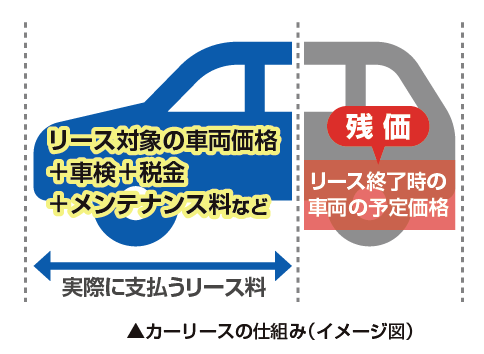 やつしろぷれす マネープラン コーチングスキル やつしろぷれす